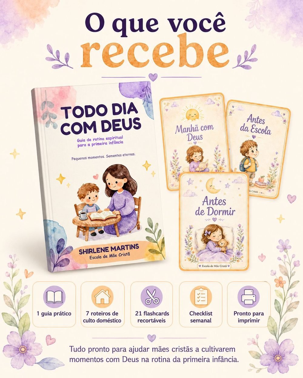 Conteúdo do kit Todo Dia com Deus: guia impresso, 21 flashcards ilustrados, 7 roteiros de culto, checklist semanal e arquivo pronto para imprimir